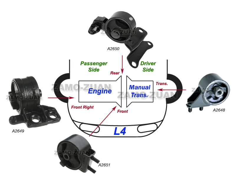 Engine Motor & Trans Mount Set 4PCS. 1991-1996 for Mercury Tracer 1.8L